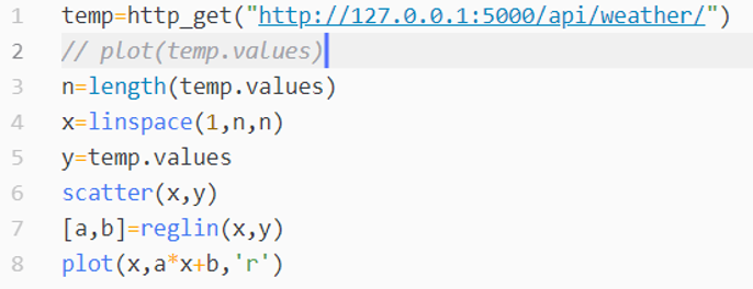 scilab program examples